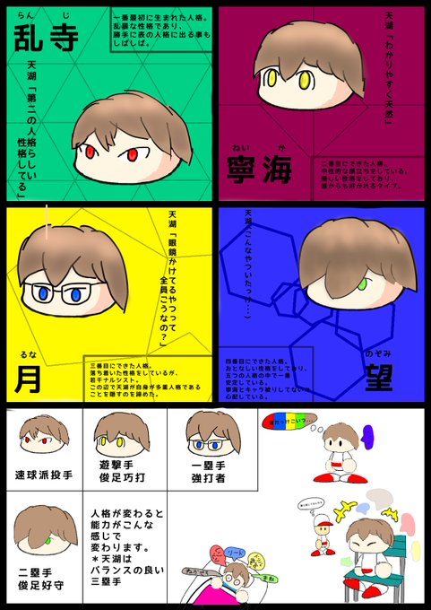多重人格者のtwitterイラスト検索結果 古い順 多重人格者のtwitterイラスト検索結果 古い順