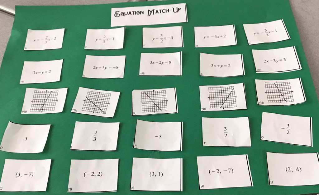 BlueMtMath's tweet photo. Cards that match vocabulary words to meanings as well as cards that match vocabulary words to a visual can help students remember.

Read the full article: Masterful Learning with Matching Cards
▸ https://t.co/6SsHX5SJRm

#MatchingCardActivities #SortingActivities #MatchingCards https://t.co/I5qQDp2pQ2