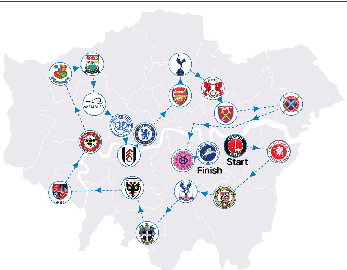 Sunday League Hipster tweet media