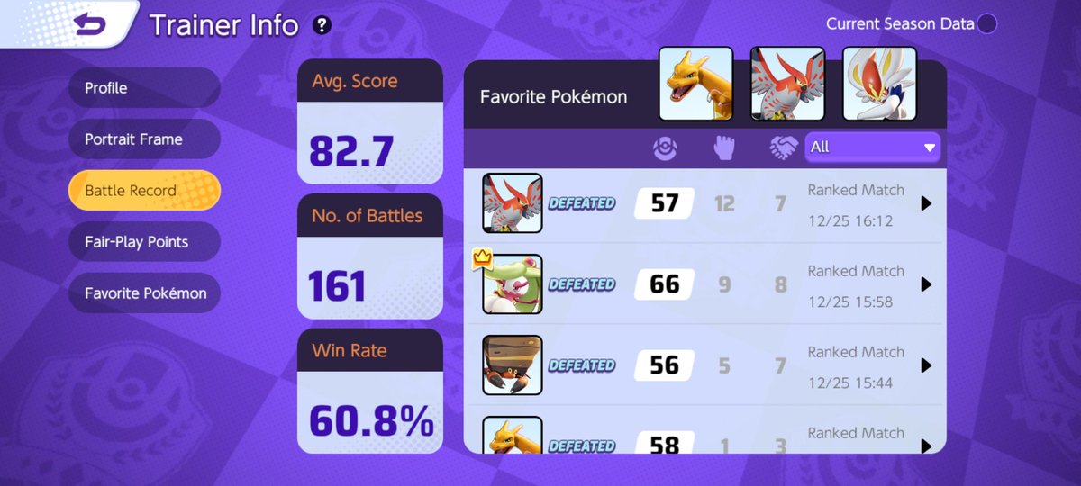 _rhunt20's tweet photo. Thanks @PokemonUnite u made ur game so delightfull, im very happy u make me go back from ultra to veteran. Why u dont make me go into beginner again? My id RHunt20. Make me beginner again. Im so happy that u make change to the matchmaking that was so helpfull https://t.co/aA5RdKOWzi
