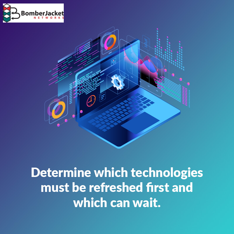 bomberjacketnet's tweet image. If you want to stay within your budget when planning a technology refresh, update technology based on priority. #technologyrefresh #prioritize