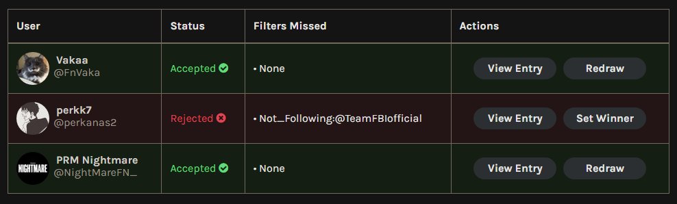 Team FBI Official tweet media
