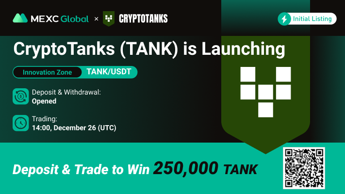 MEXC_Builders's tweet photo. MEXC will list $TANK/USDT trading pair in the Innovation Zone @cryptotanksio🙌🏼
✅Deposit & Withdrawal: Opened
✅Trading: 14:00 Dec 26 (UTC)
🏆Deposit & Trading Contest - 250,000 $TANK to be won!➡️https://t.co/SwR6fBDW6P
#cryptotank #MEXCGlobal #MEXCListing https://t.co/1SoVXVlQ2J