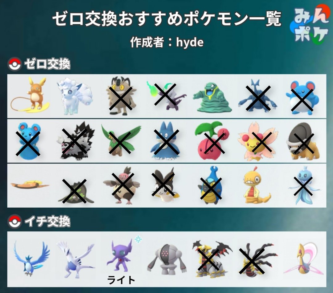 ポケモンgo Kannoyuma0617 Joker Clanof Twitter