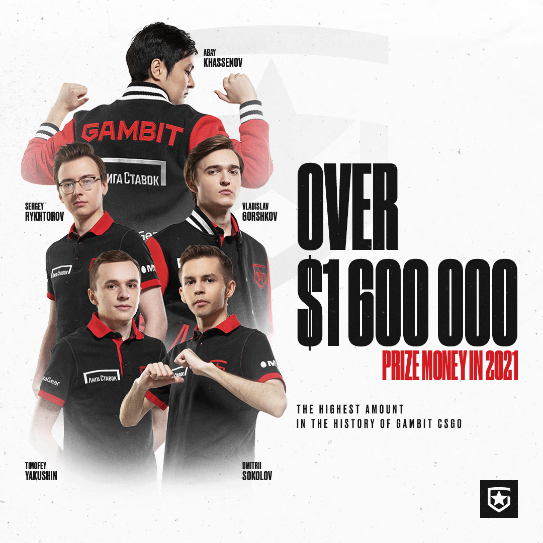 coba1337's tweet photo. CSGO
#onedayonepicture https://t.co/CT87R5KqDI