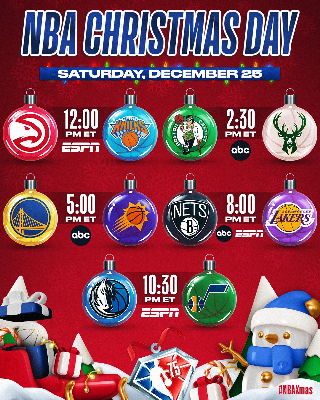 Nba Games Christmas Day 2025 Amandy Constancia