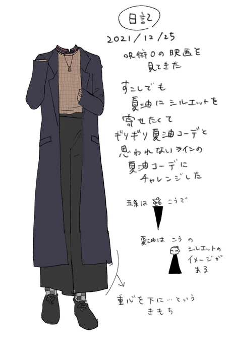いま別のアカウントで洋服の絵日記を描きましたが記録を遡るときはこのアカウントを見ることが多いのでこちらにも投稿しておきます 