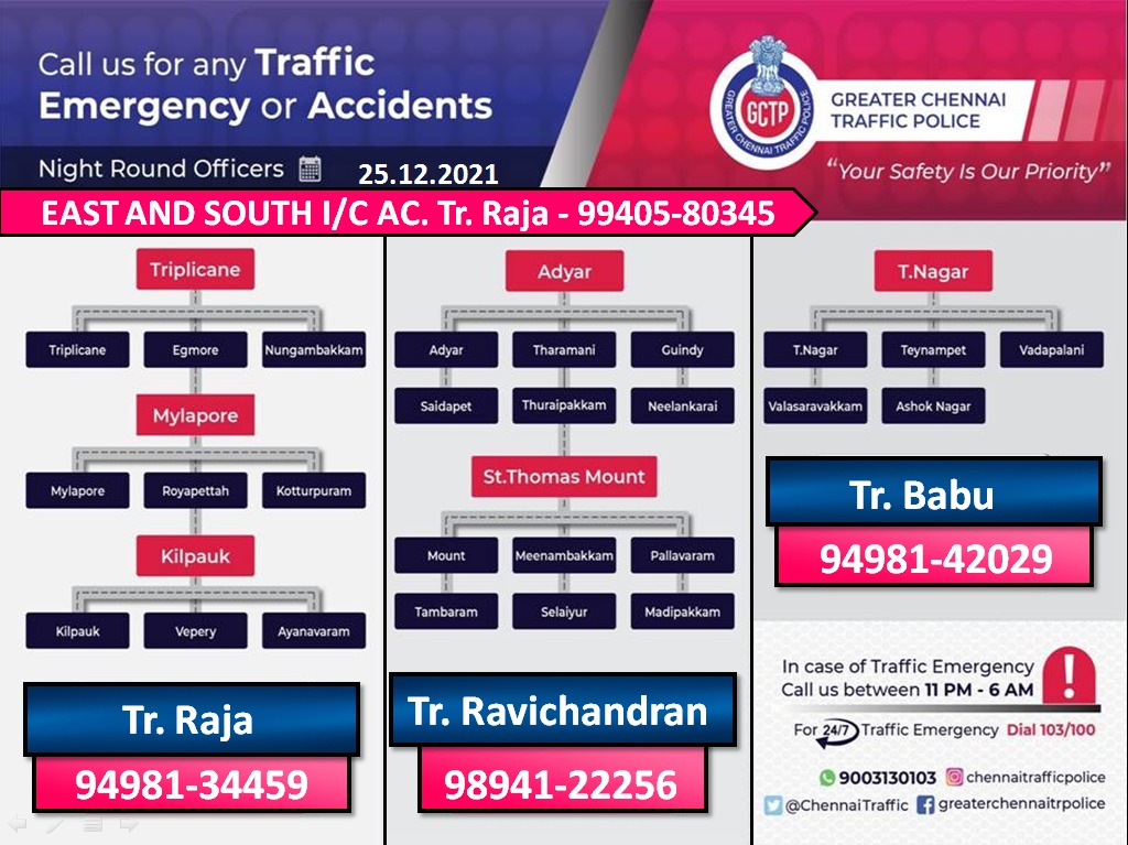 Greater Chennai Traffic Police tweet media