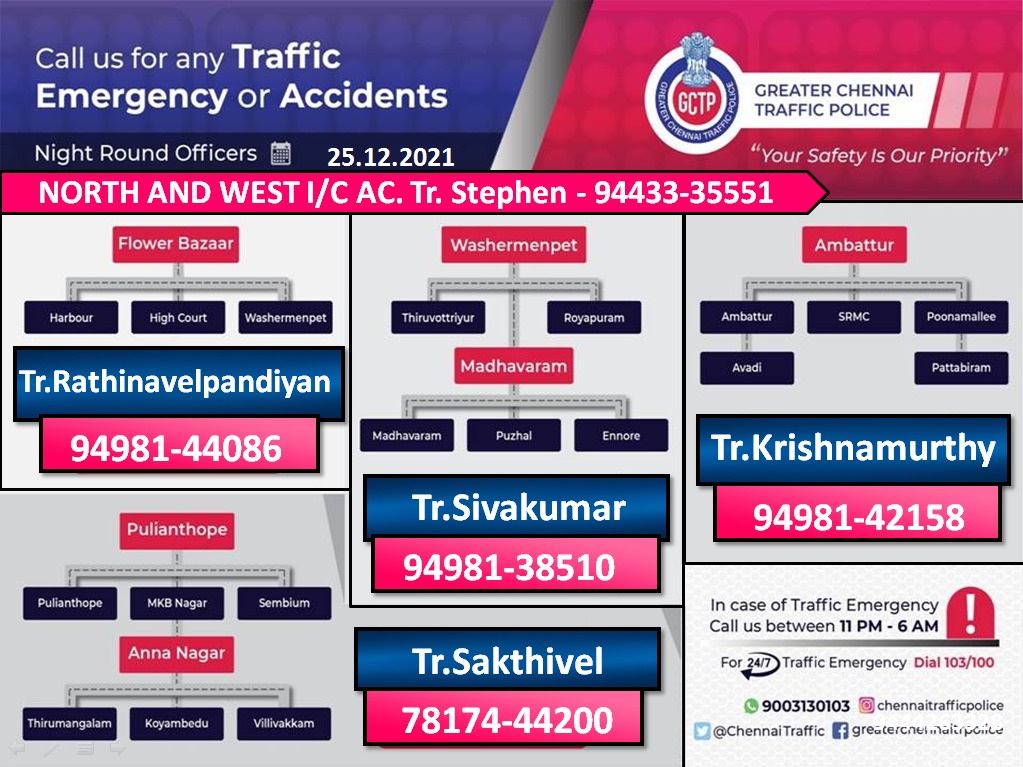 Greater Chennai Traffic Police tweet media