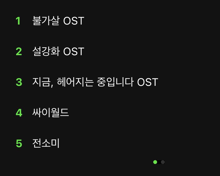 BPINKLATINO's tweet photo. SNOWDROP es tendencia en las búsquedas de MelOn en tempo real:

#2 설강화 OST (snowdrop OST)

SNOWDROP EPISODE 4
#SnowdropEp4 #설강화 #JISOO #지수 #블랙핑크지수 @BLACKPINK https://t.co/s0RoVrKIug