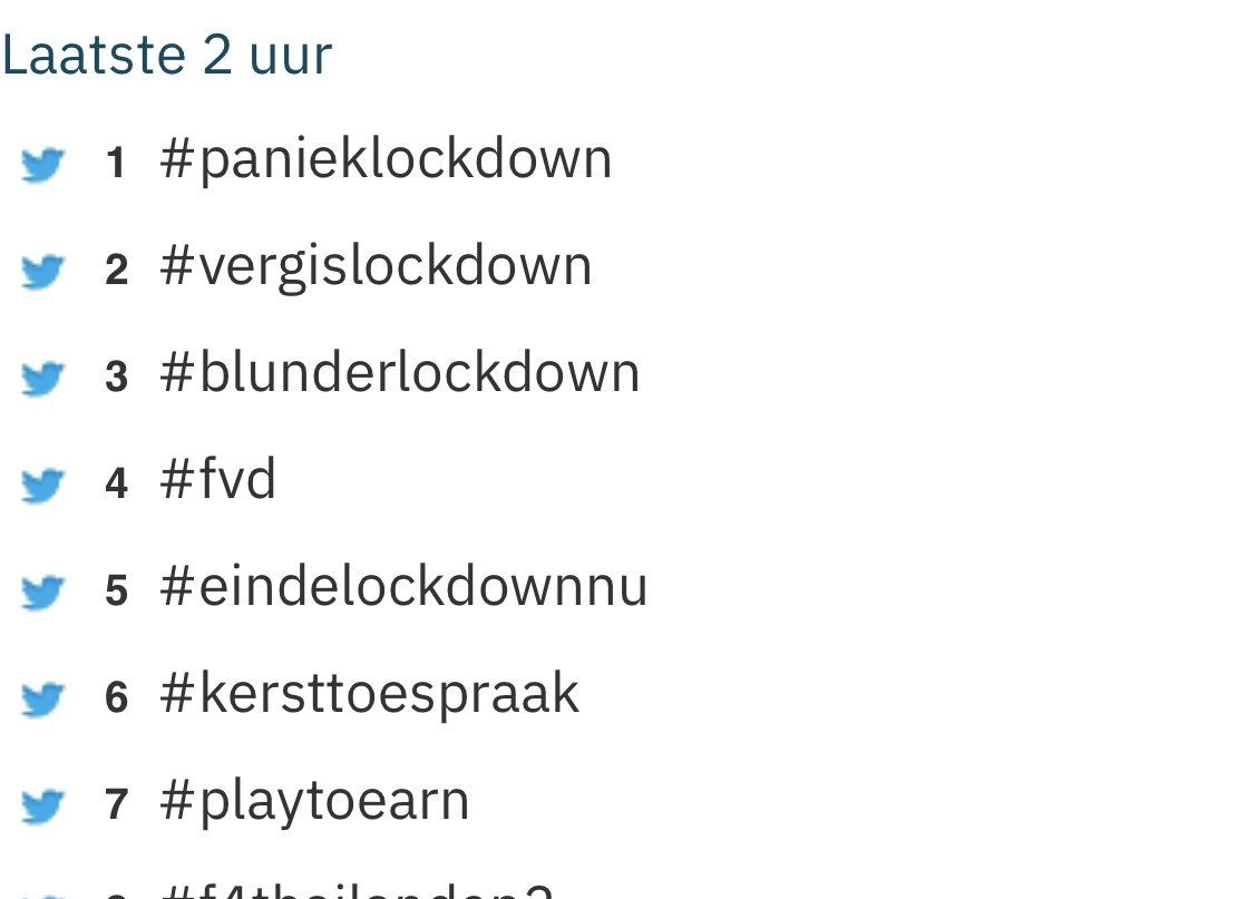 hansvantelling's tweet photo. #EindeLockdownNu is no. 5 trending topic nu. Maak het nummer 1;). https://t.co/4Q3A4PPGyn