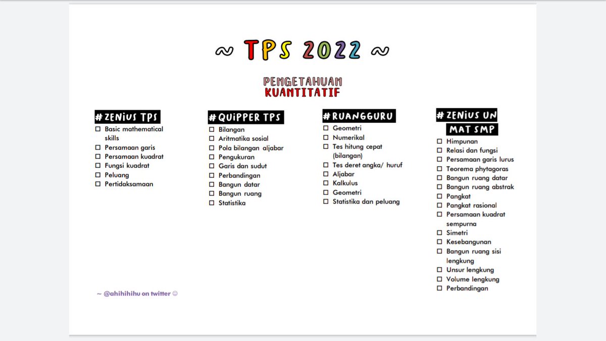 tyrexmoom's tweet photo. @sbmptnfess Aku dpt list materi nih. Cr ada di bawah list yaa https://t.co/bjEvoRaE3d