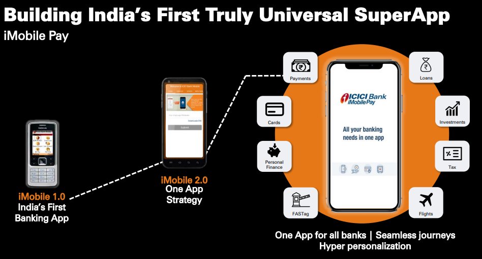 First for retailIt started from India’s first banking app to All banking needs in one app(In an era where a startup providing multiple credit card management feature is valued close to 40K Cr, ICICI implemented the same feature in it’s app too)9..