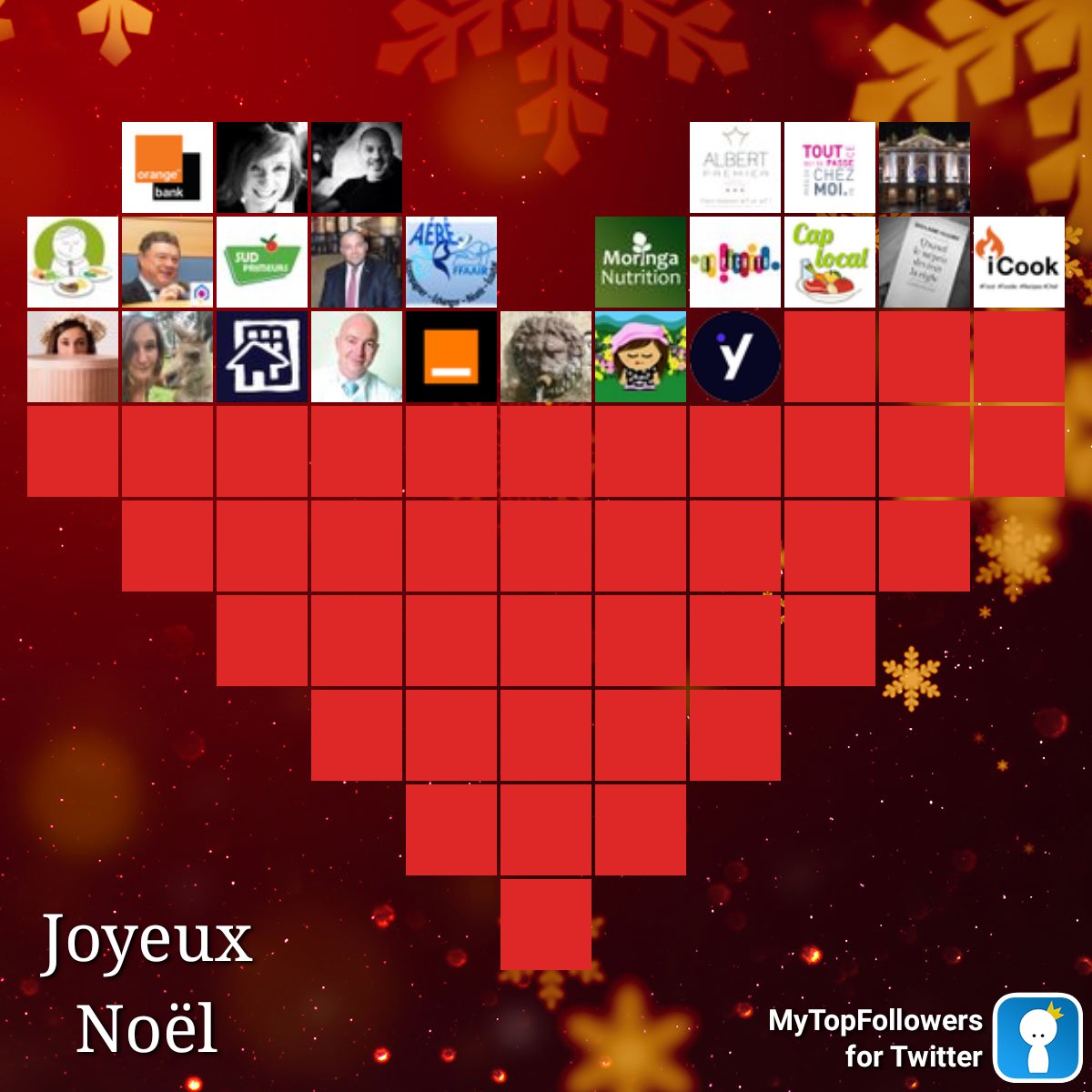 CuisinedeMaison's tweet photo. Mes top fans incroyables #mytopfollowers #MerryChristmas via https://t.co/UN1YyPZKYC Vous voyez-vous ? @OrangeBankFR @laurerag @STEINERDAVID @hotelalbert1er @toutcequisepass @DBTBMBEB @Directoresto @JJBolzan @Sud_Primeurs @ggomez_chef https://t.co/K90PTdpT2r