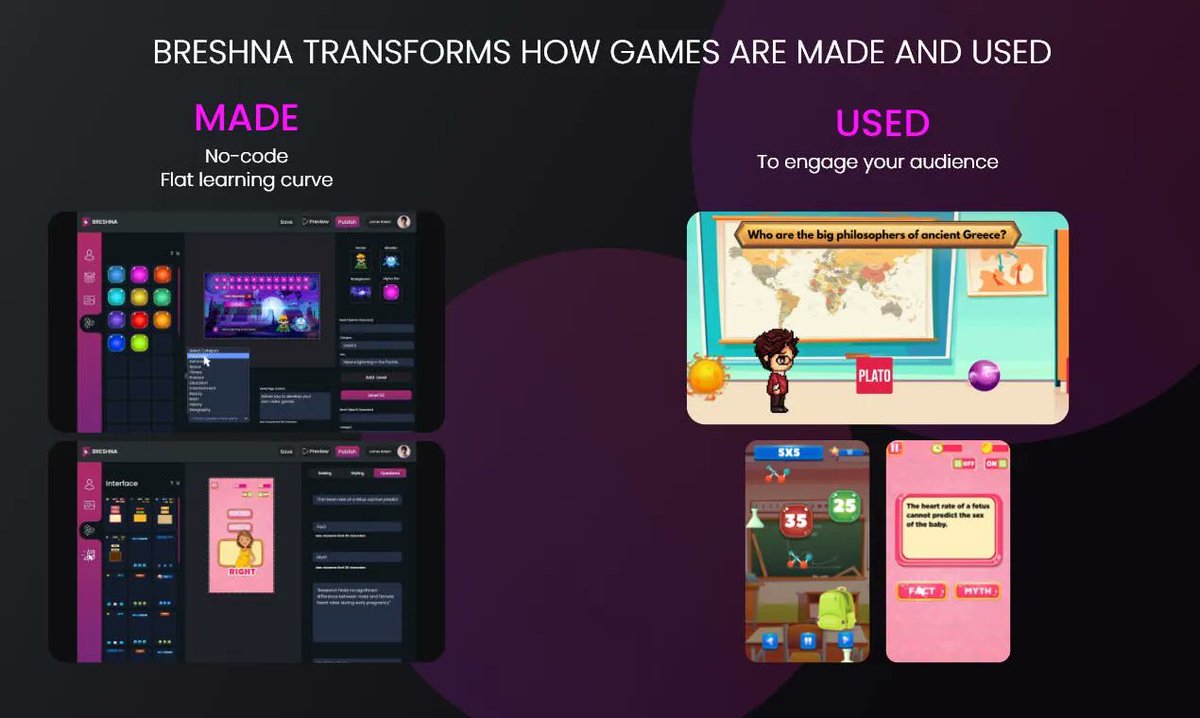 Product Hunt 😸 tweet media