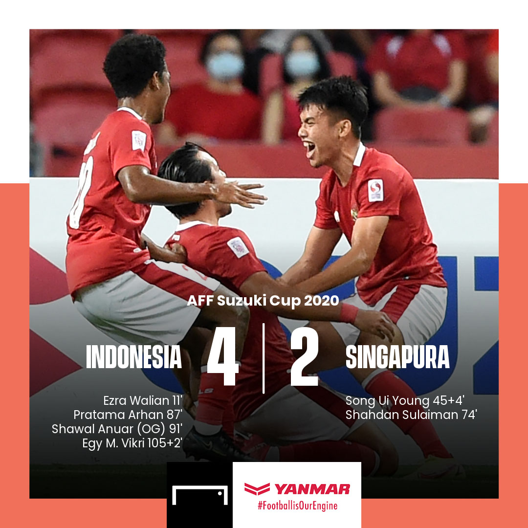 FINAL, Here We Come! 🇮🇩🇮🇩🇮🇩

Indonesia berhasil lewati hadangan Singapura lewat pertandingan yang penuh drama! 😱

Apakah kalian juga 'senam jantung' menonton laga ini? 🥵

#AFFSuzukiCup2020
#Yanmar
#FootballisOurEngine