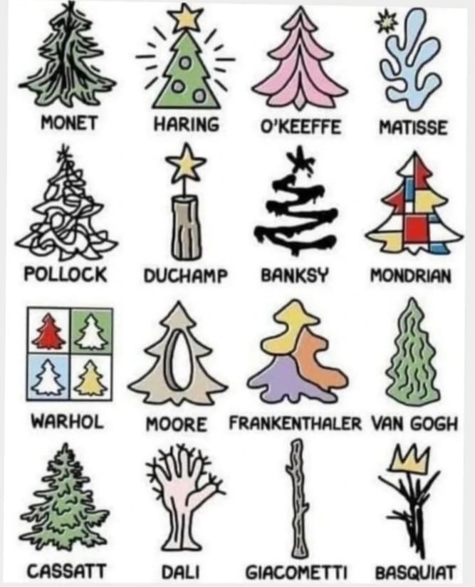 To all my friends:
 Merry Christmas and Happy New Year!
See you in 2022! 🇬🇧 🇺🇸 🇨🇦 🇦🇺

Allen meinen Freunden ein frohes Weihnachtsfest und ein erfolgreiches neues Jahr!
Wir sehen uns in 2022!🇩🇪 🇦🇹🇨🇭

A tutti i miei amici un Buon Natale e un prospero anno nuovo. Vediamo nel 2022!🇮🇹