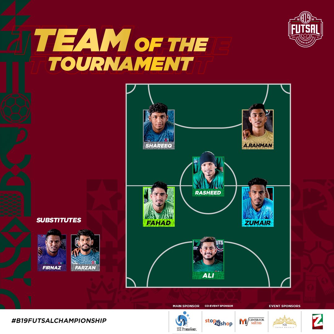 zcc_b19's tweet photo. Team of the tournament in the B19 Futsal Championship 2021 ⚽️💪
.
.
.
#b19futsalchampionship
#b19 #zccb19 #zahiracollege #batchof2019 #morethanabatch #zahiracollegecmb https://t.co/3kkd1mMEQi