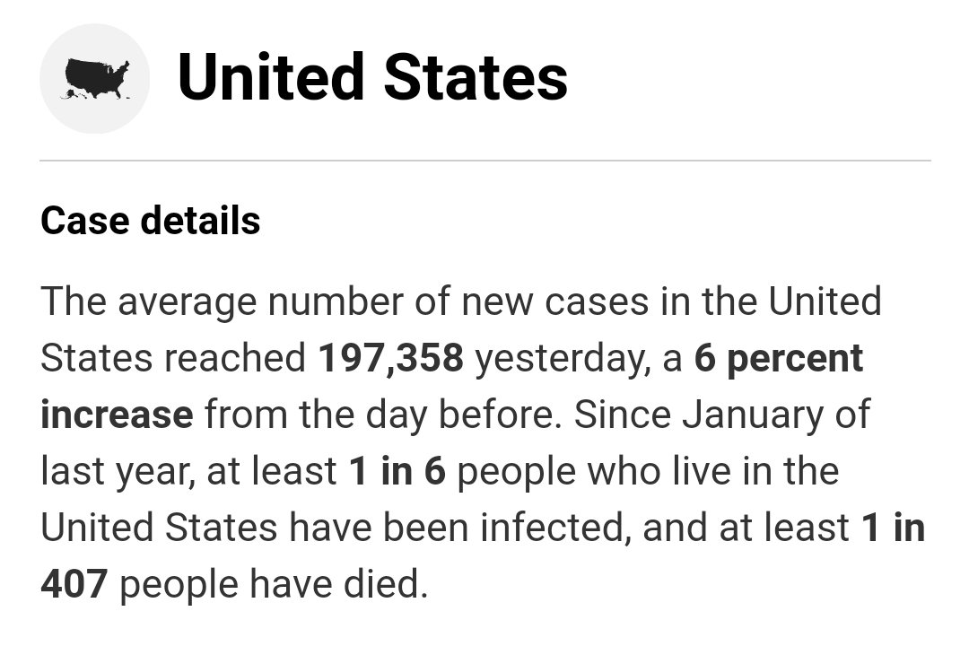 Ayer se reportaron 3,550 nuevos casos de #COVID19 en México, en EEUU fueron 197,358.
No saber lo que sucede por hacer creer que no pasa nada, es otra forma de poner en riesgo a la población.
#UsaCubrebocas 
#CuidemosTodosDeTodos