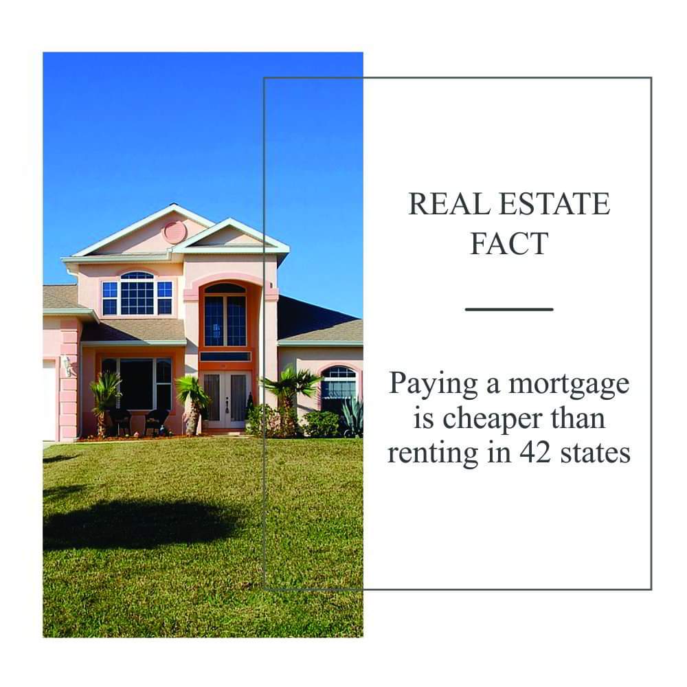 Fairviewfunds's tweet photo. Real Estate Fact | Paying a mortgage is cheaper than renting in 42 states https://t.co/6a1iWMnWmU Many people assume that it is cheaper to rent than to buy a house. https://t.co/45mgMtiwuI