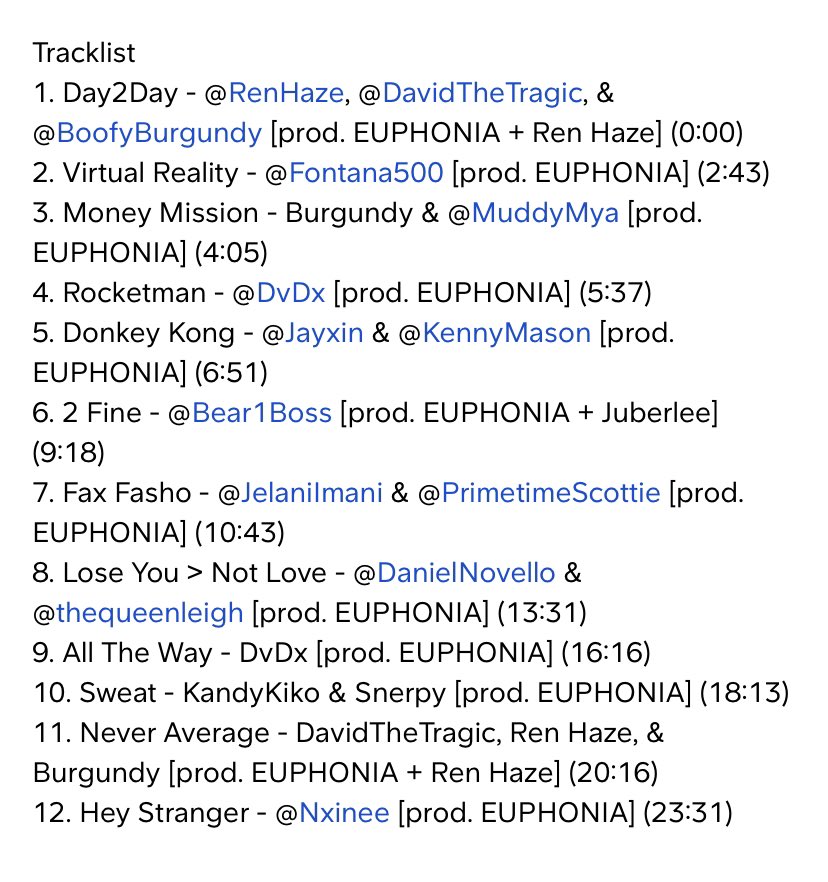 DvDx_'s tweet photo. Merry Christmas🎅🏾⭐️ As a gift I dropped a new mix full of unreleased @euphonia001 produced tracks from some of my favorite artists! Enjoy your holidays and stay safe. ❤️ https://t.co/QbcTd6wzG4 https://t.co/Jvi7dr37gq