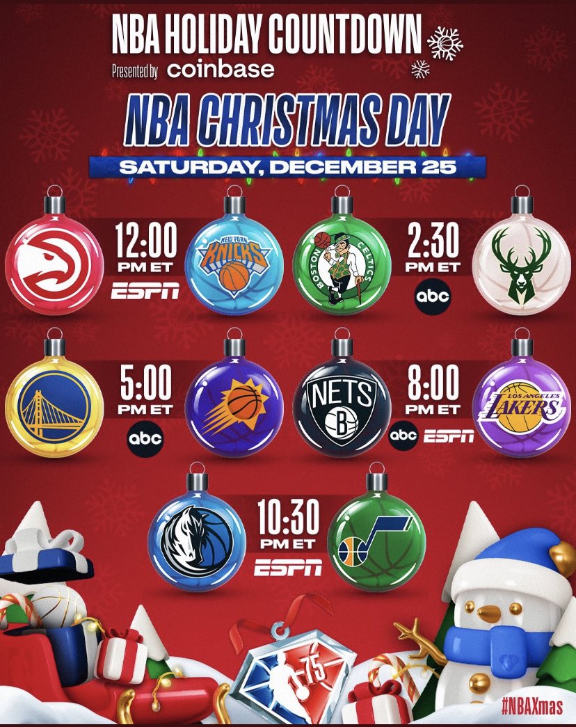 Christmas Day….