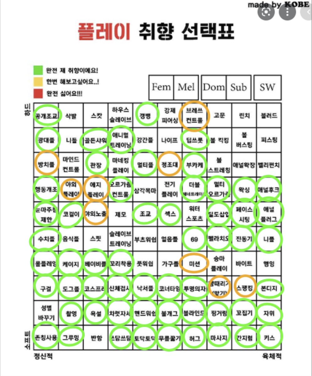 _Jin_doll's tweet photo. 너무 오래되서 다시한번..! 
-
-
-
-
-
#펨돔 #멜섭 #fd #ms #섹트 #에세머 #트친소 #smer #디그레이더 #디그레이디 https://t.co/DSwqUUEq6A