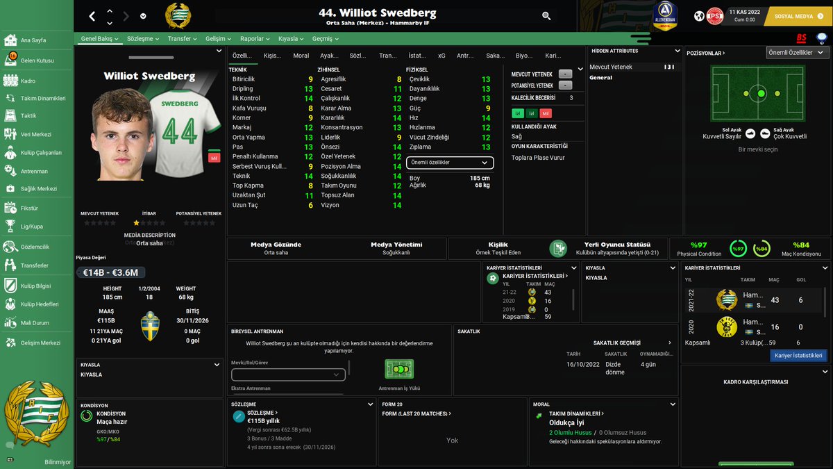 FM_wonderkid_king #FM26 tweet media