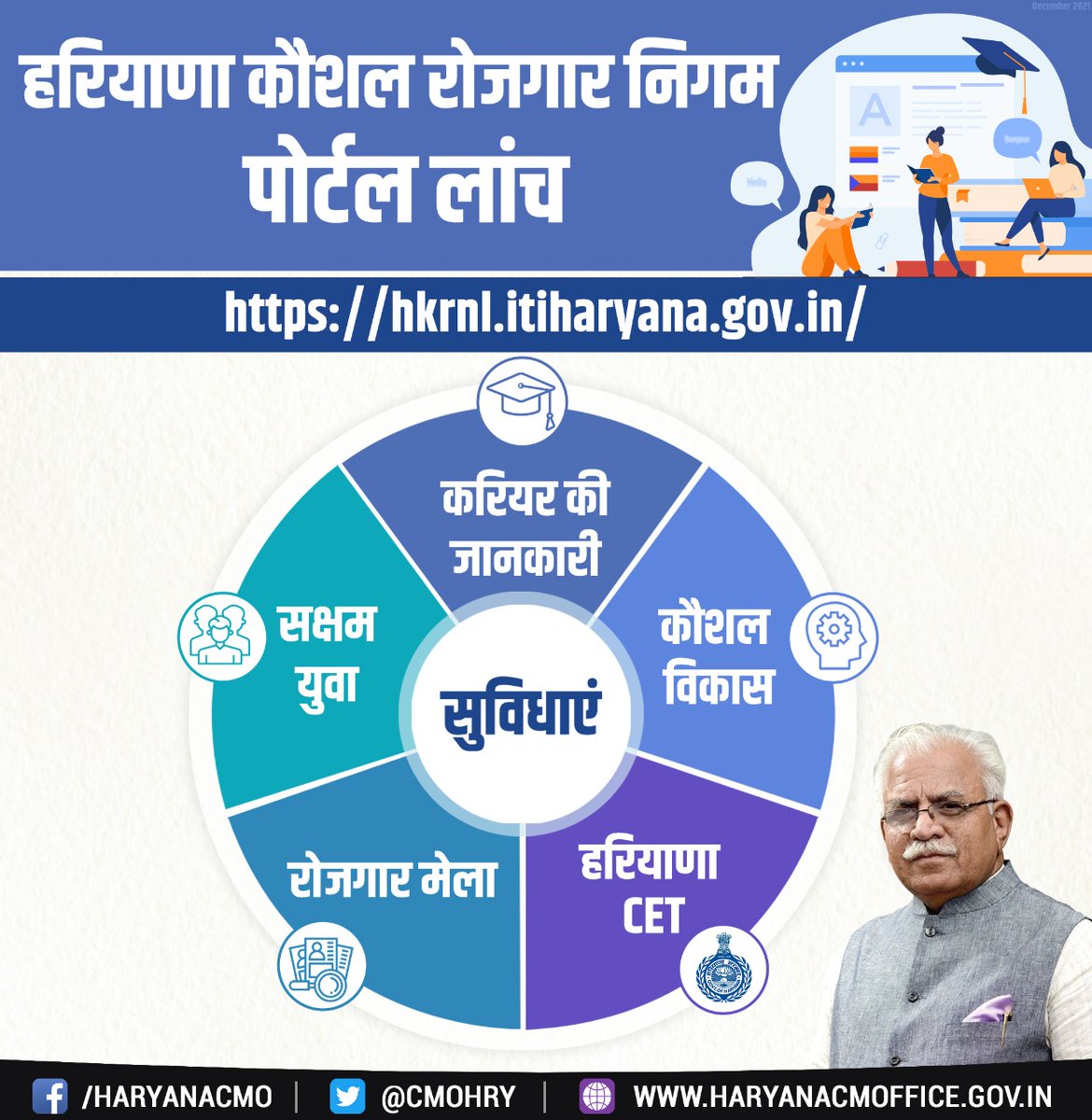 cmohry's tweet photo. हरियाणा कौशल रोजगार निगम पोर्टल लांच, इच्छुक युवा https://t.co/3FA0m9t23X पर कर सकते हैं आवेदन https://t.co/5H6M5qS5VX