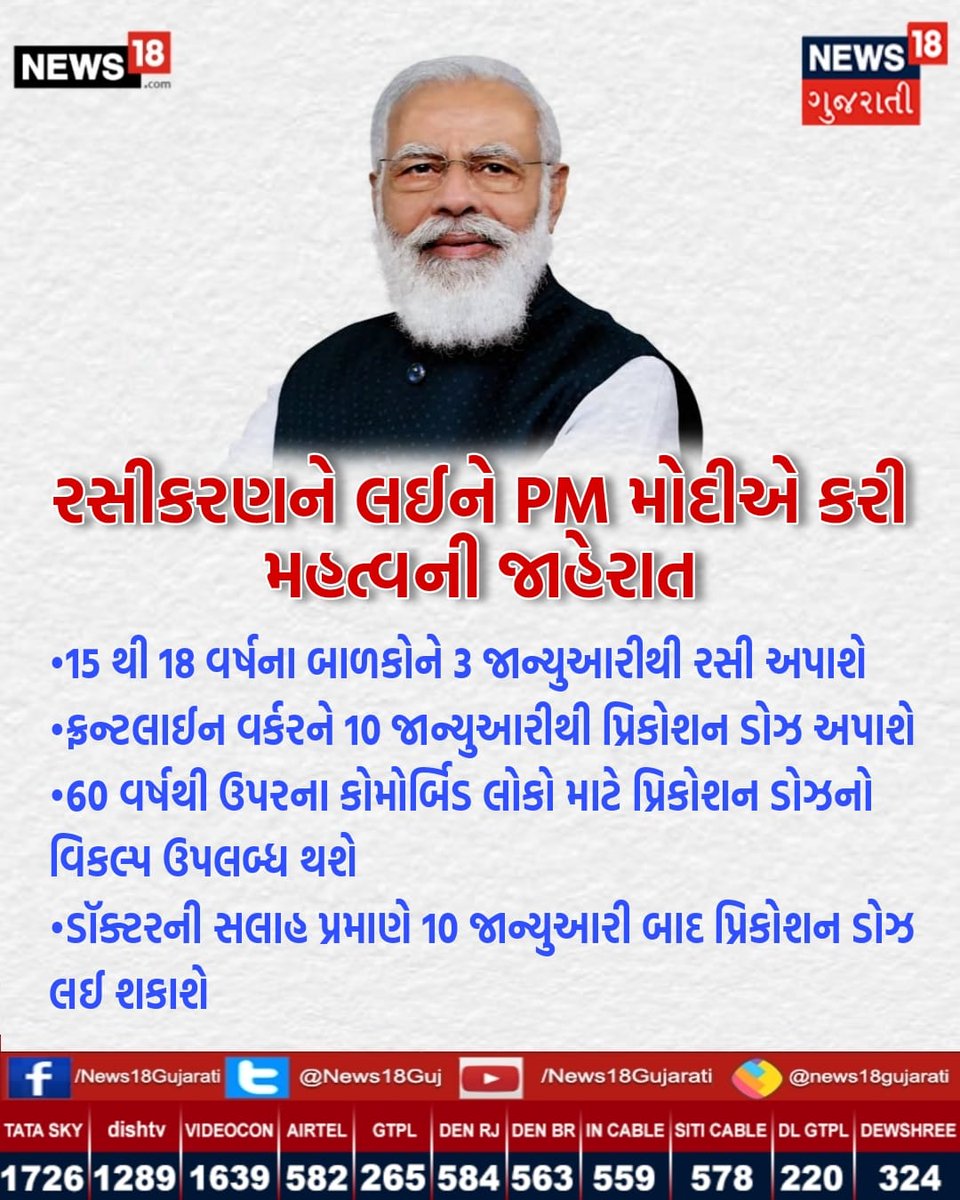 News18Guj's tweet photo. https://t.co/3n2D4fWaZK