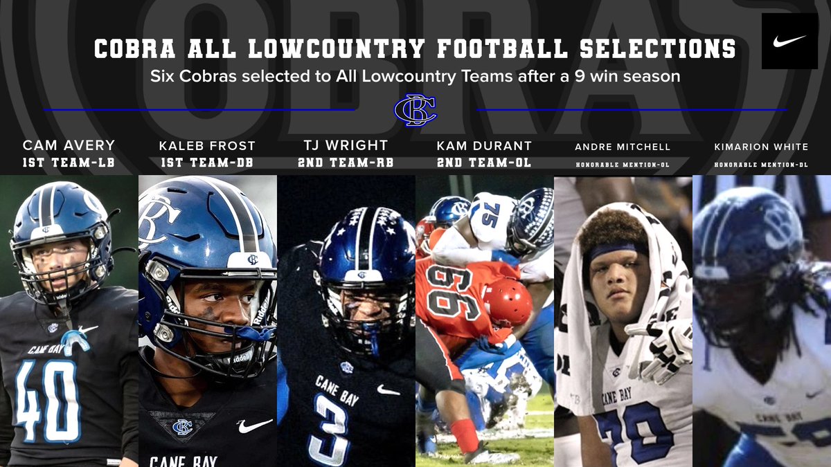 Congratulations to six Cobras for being named to the 2021 P&amp;C All Lowcountry Football Team!!!!  

@kalebfrost24
@cameronavery40
@tjwright21
@kamerondurant
@dremitchell2023
@kimarionwhite

@canebaycobrasfb