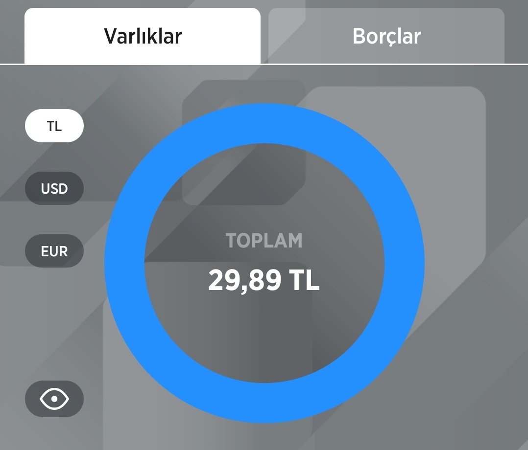 penguingunter's tweet photo. Yılbaşında napıyoruz ya planlar nedir https://t.co/lrA5gfiwat