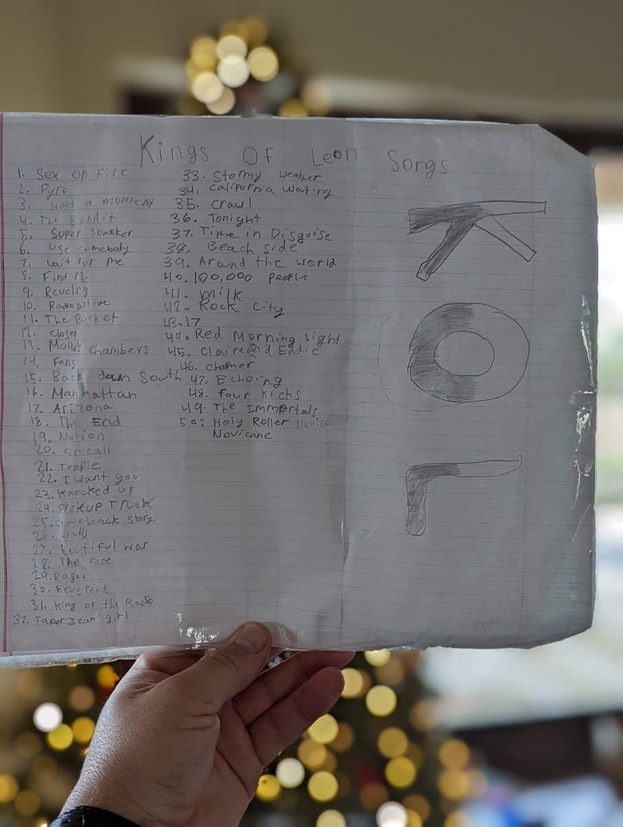 AC3Eenergy's tweet photo. @KingsOfLeon my sweet daughter Mila made this custom album cover for me and you for Christmas. #MerryChristmas guys! https://t.co/361ryvIZV3