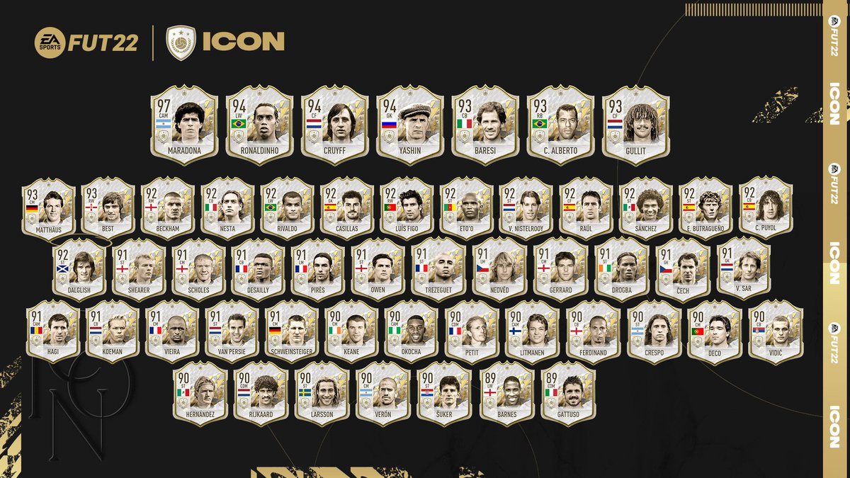 EA FC 24: Mid and Prime Icons removed!