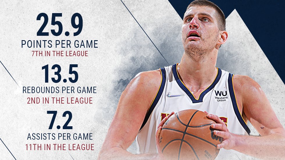 nuggets's tweet photo. So many reasons to vote for #NikolaJokic for #NBAAllStar...

Here are a few of our favorite ⤵️

🚨 RT TO VOTE 🚨 https://t.co/6qoMXW3zPD