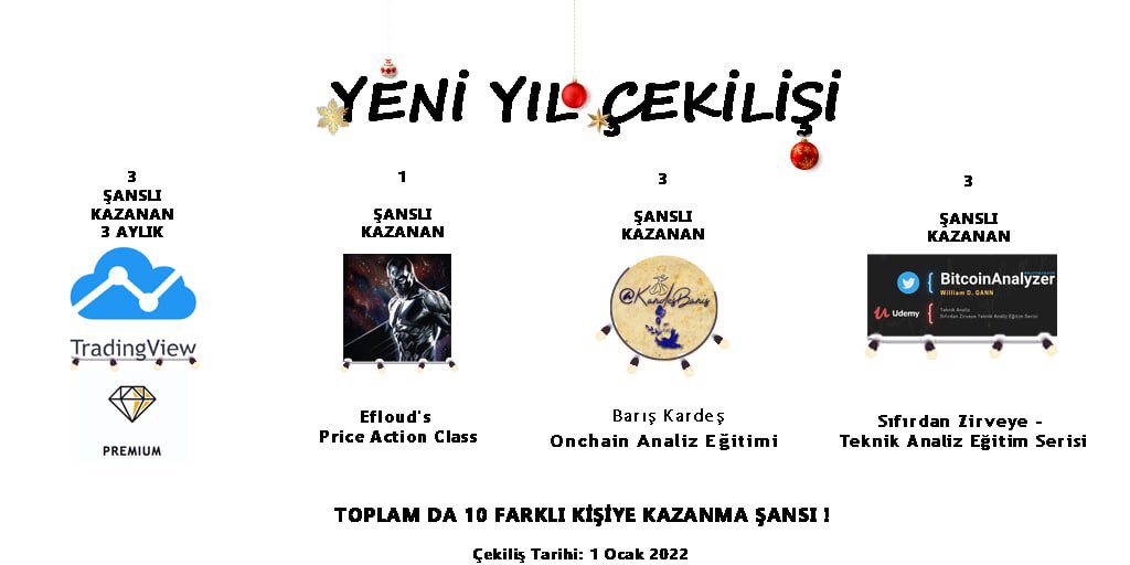 DragonFly (@flywithdf) on Twitter photo 🎁 Yeni Yıl Çekilişi 🎁
✅ Şartlar: Takip&RT
🔹3 kişiye 3 aylık tradingview.com premium üyeliği <a href="/tr_tradingview/">TradingView Türkiye 🇹🇷</a>
🔹1 kişiye efloud.com <a href="/EfloudTheSurfer/">Efloud</a> Pa eğitimi
🔹3 kişiye <a href="/KardesBaris/">Barış Kardeş</a> Onchain Analiz eğitimi
🔹3 kişiye <a href="/BitcoinAnalyzer/">WDG</a> Teknik Analiz eğitimi 🎁 Yeni Yıl Çekilişi 🎁
✅ Şartlar: Takip&RT
🔹3 kişiye 3 aylık tradingview.com premium üyeliği <a href="/tr_tradingview/">TradingView Türkiye 🇹🇷</a>
🔹1 kişiye efloud.com <a href="/EfloudTheSurfer/">Efloud</a> Pa eğitimi
🔹3 kişiye <a href="/KardesBaris/">Barış Kardeş</a> Onchain Analiz eğitimi
🔹3 kişiye <a href="/BitcoinAnalyzer/">WDG</a> Teknik Analiz eğitimi