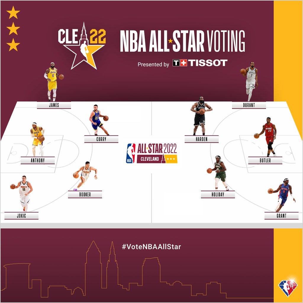 #Durant2Lebron4theJam