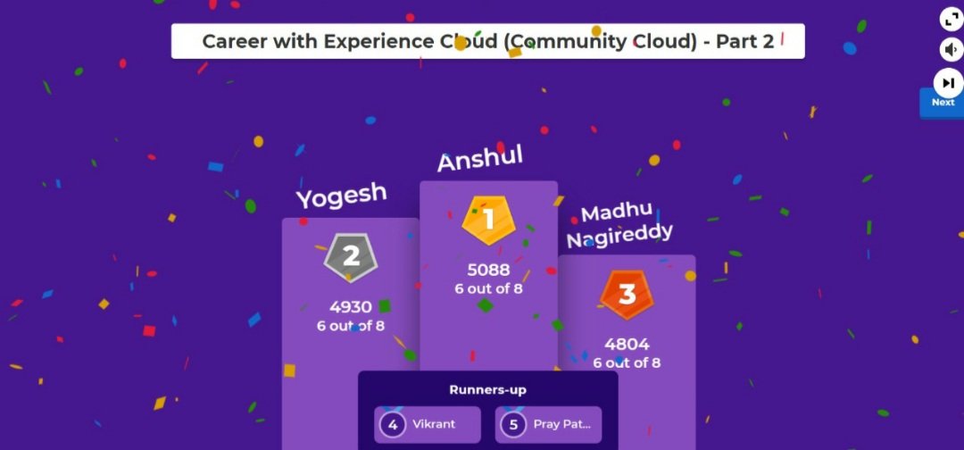Salesforce User Group, Dhule, India tweet media
