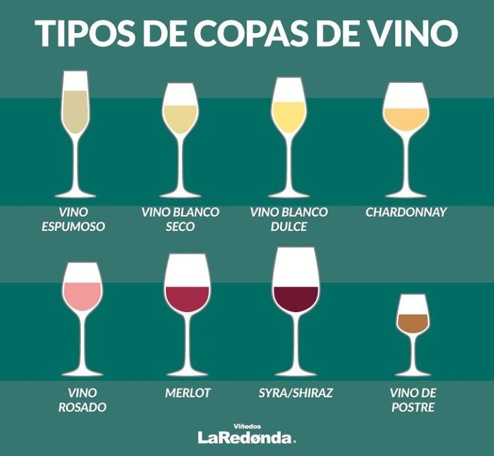 NexosTuristicos's tweet photo. En el tradicional recalentado, sorprende a tus invitados 🍷🍾 #CopasDeVino #vino #wine @naciondevinosmx @vino_mx @vinosdemexico @VinosDonLeo @vinoteca_mexico @CasaMadero @Monte_Xanic @100VinosMex
@vinoslaredonda https://t.co/WvBFwL7QGw