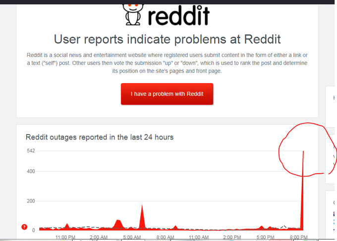 inoSocial_co's tweet photo. Is #Reddit Down? how to fix it?
like any other platform, it might face inevitable outages from time to time. here's how to find out whether Reddit is down and how to fix it:ππ
https://t.co/DlZAhg8NII
#socialmedia #reddittraders #redditdown #RedditTrading #RedditArmy https://t.co/mWYwbwOzrN