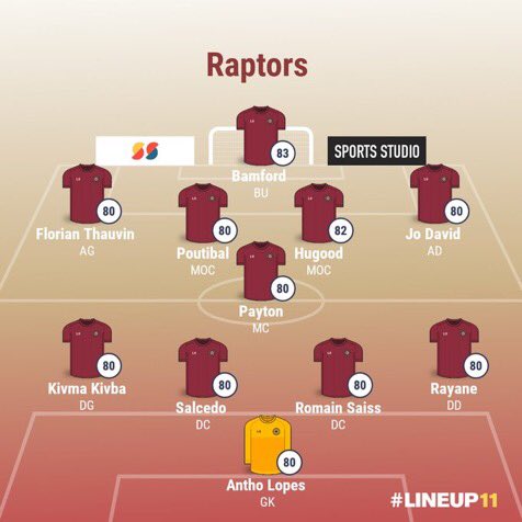 RaptorsFC_RP's tweet photo. J1 Groupe B New Star Cup!
Le 11 retenue par @ghilsofy et @VPereira_RP !
VS @RpPessi 
🕣20:30
📺@PessiRp 
@Antho_Lopesrp capitaine🦖 https://t.co/9K3g4zbwNP