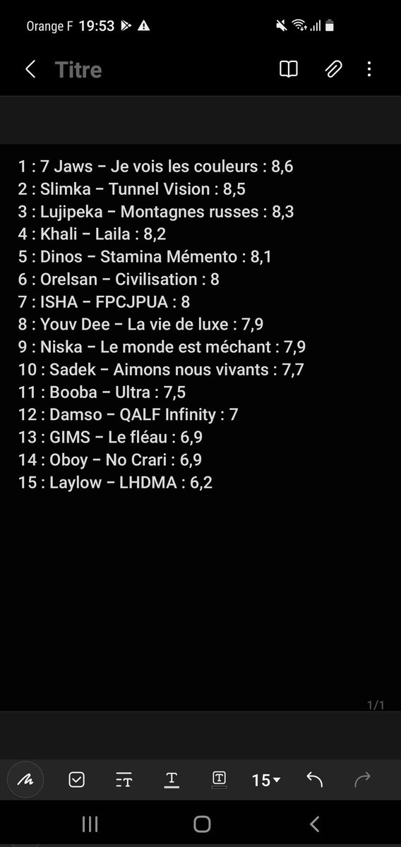 RapDivergent's tweet photo. Voici mon top album 2021 😉 https://t.co/982fjUEXMw
