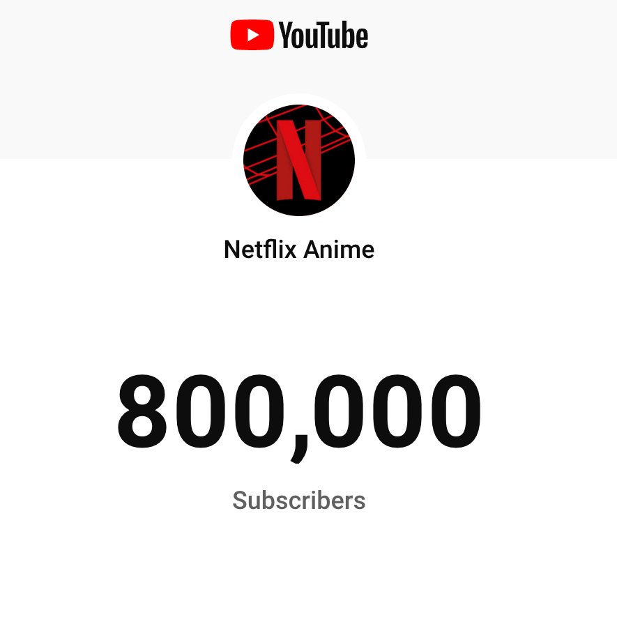 Netflix Anime tweet media