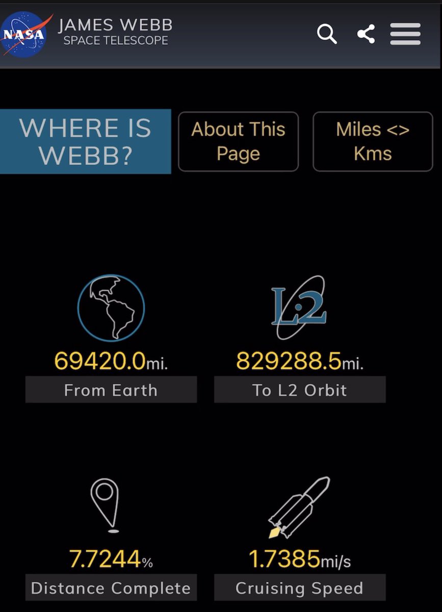 EnterpriseDrago's tweet photo. The JWST just passed 69,420mi in altitude #NICE #FreedomUnits #JWST #JamesWebbSpaceTelescope #NASAWebb #JWSTLaunch #JWSTmas #JWSTLaunchMemes https://t.co/YmpHnW52BF