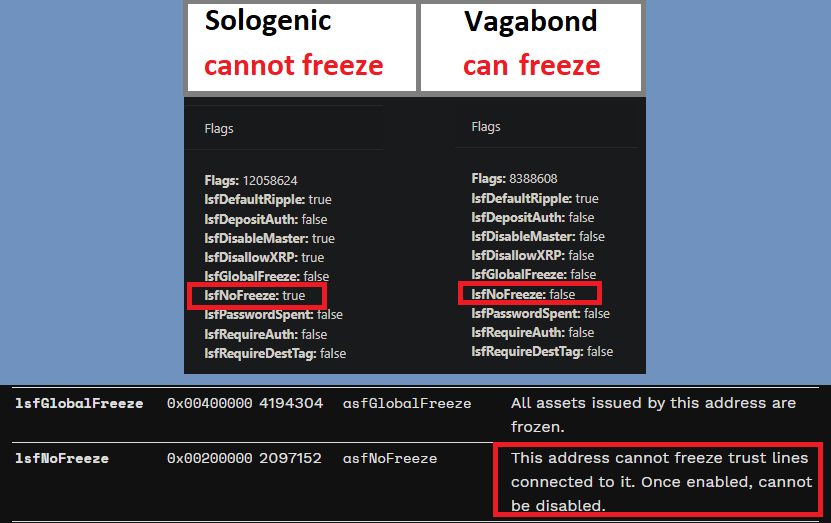 Harry_Bonkers's tweet image. you can verify this info from xrplorer.com
using the token issuer address