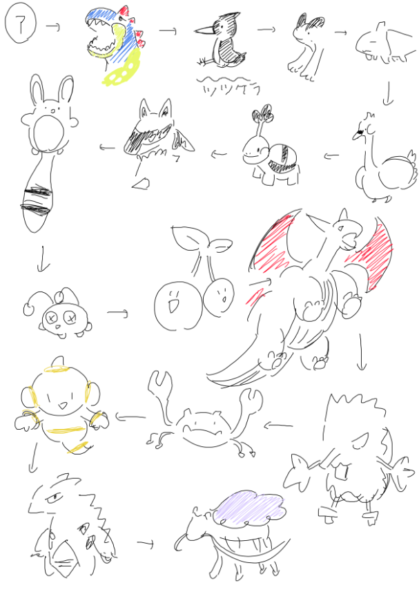 狂ったようにポケモン描いてた 