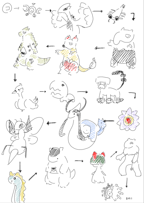 狂ったようにポケモン描いてた 