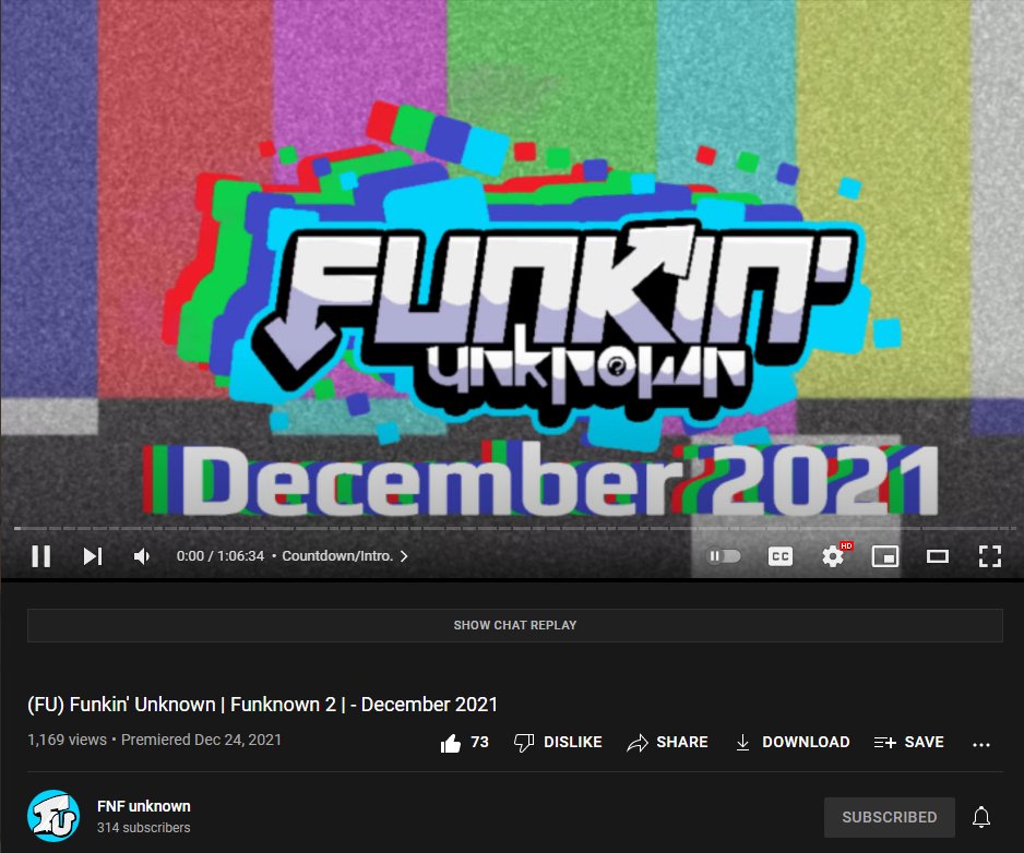 FnfUnknown's tweet photo. The 2nd Funkin' Unknown has now ended, and we're now looking for mods to join the 3rd event.
Either DM the Twitter account or Join the Discord and DM one of our event responsible to join the event.
https://t.co/2jjyopq2wy

#FNFunknown #Funknown #FNF #fridaynightfunkin #fnfmods https://t.co/kRTKhxuYUg