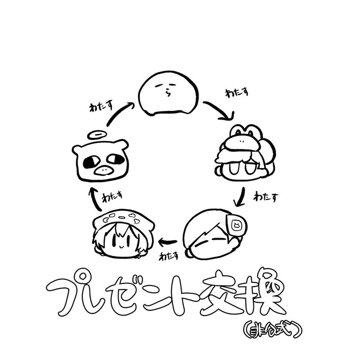(非公式)プレゼント交換
1/2 