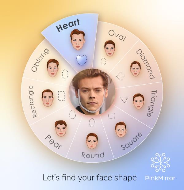 Image of Harry Styles oval face shape